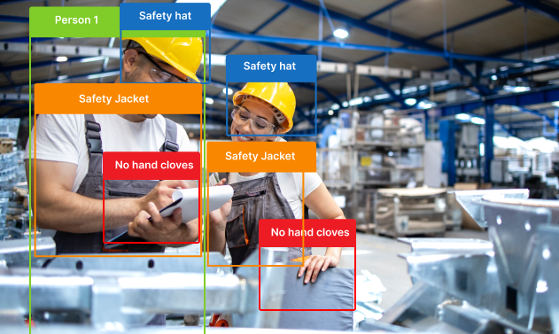 Enhancing Workplace Safety in Automotive Industries with Computer Vision AI for PPE Compliance