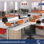 Office Furniture Market