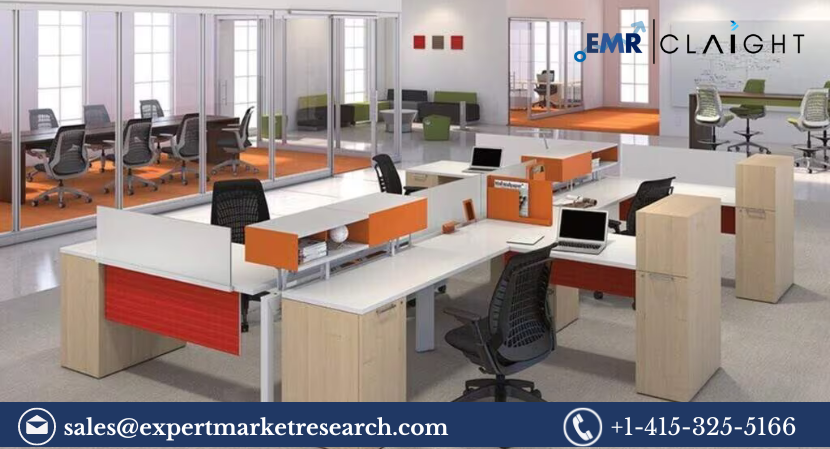 Office Furniture Market