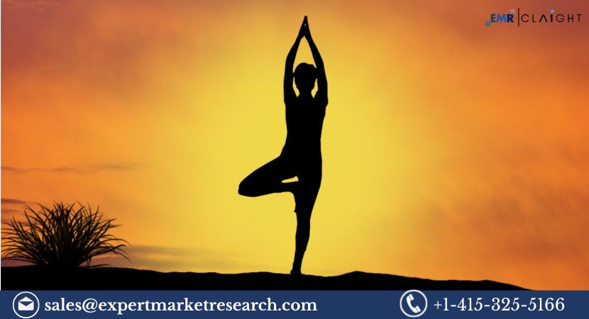 Yoga Market