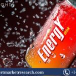 Energy Drinks Market