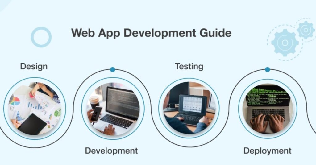 Web Application Development