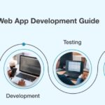 Web Application Development