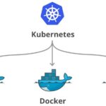 Are Docker and Kubernetes Part of DevOps?