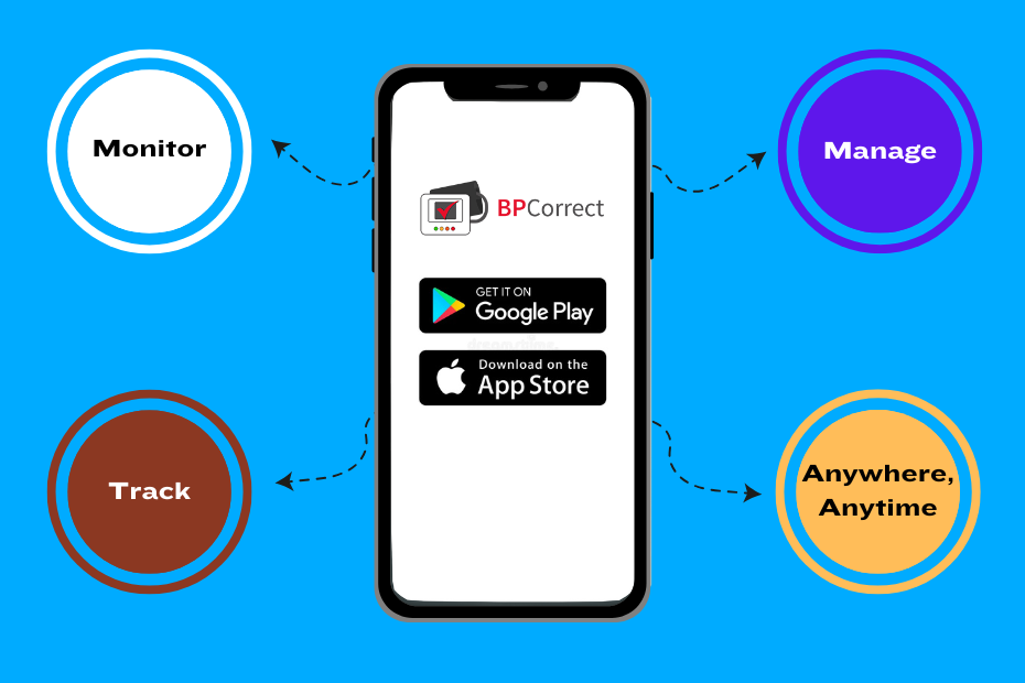 blood pressure monitoring app for iphone