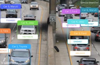 How AI Vehicle Detection Software is Revolutionizing Logistics and Fleet Management