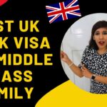 The Role of Sponsorship in UK Work Visa Applications