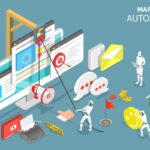 Marketing Automation