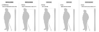 How to Choose the Right Ski Length for Beginners